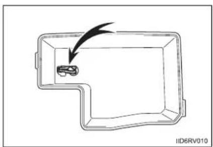 TOYOTA RAV4 (2013) - Checking and replacing fuses - 4