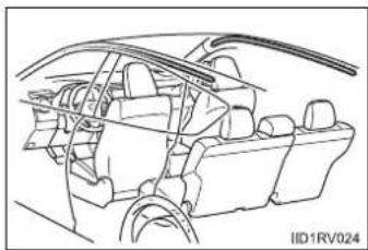 TOYOTA RAV4 (2013) - ■When to contact your Toyota dealer - 6
