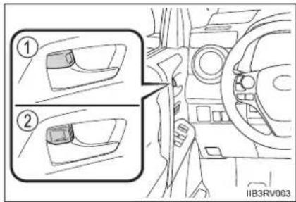 TOYOTA RAV4 (2013) - ◆Inside lock buttons - 1