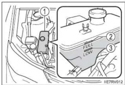 TOYOTA RAV4 (2013) - The following may indicate that your vehicle is overheating: - 2