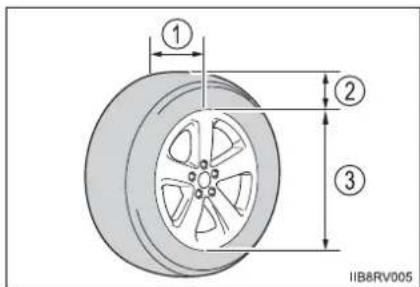 TOYOTA RAV4 (2013) - ■Tire dimensions - 2
