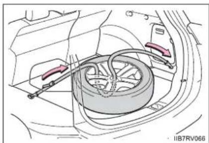 TOYOTA RAV4 (2013) - ▶ Type B - 3