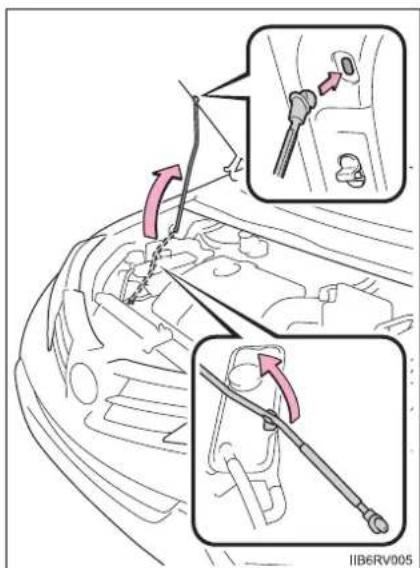 TOYOTA RAV4 (2013) - Release the lock from the inside of the vehicle to open the hood. - 3