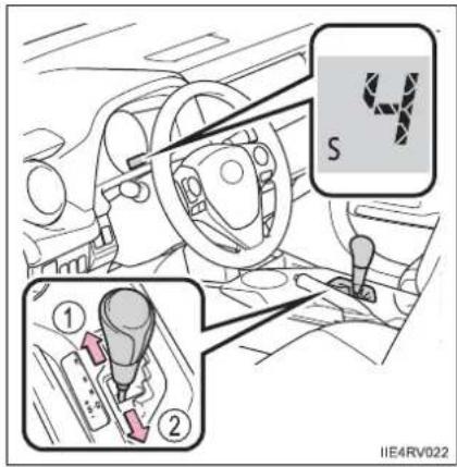 TOYOTA RAV4 (2013) - Selecting shift ranges in the S position - 1