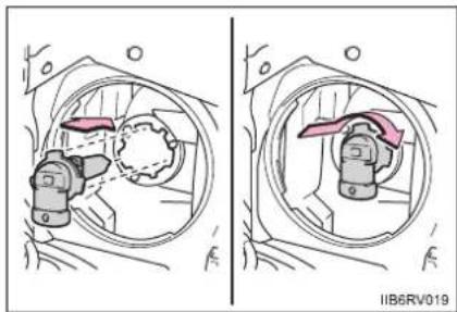 TOYOTA RAV4 (2013) - ■Headlight low beams - 5