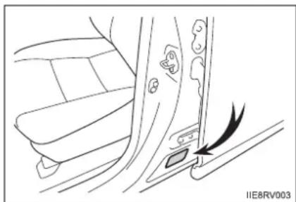 TOYOTA RAV4 (2013) - Weight limits - 1