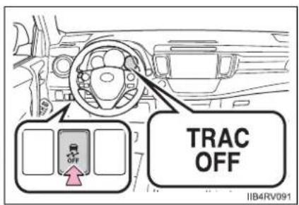 TOYOTA RAV4 (2013) - Disabling the TRAC system - 2