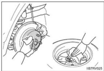 TOYOTA RAV4 (2013) - Installing the spare tire - 1