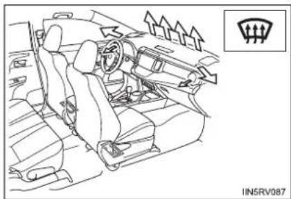 TOYOTA RAV4 (2013) - Defogging the windshield - 2