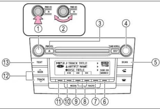 TOYOTA RAV4 (2013) - Playing back MP3 and WMA discs\* - 1