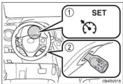 TOYOTA RAV4 (2013) - Summary of functions - 1