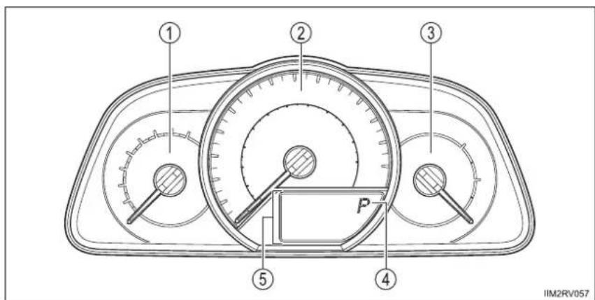 TOYOTA RAV4 (2013) - Gauges and meters - 1