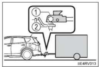 TOYOTA RAV4 (2013) - ■ Matching trailer ball height to trailer coupler height - 2