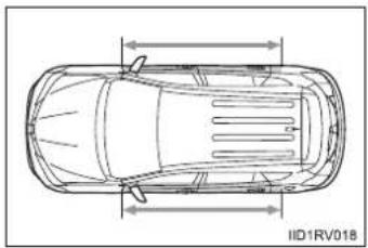 TOYOTA RAV4 (2013) - ■When to contact your Toyota dealer - 2