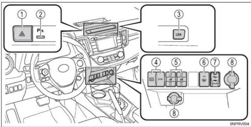 TOYOTA RAV4 (2013) - Switches - 3