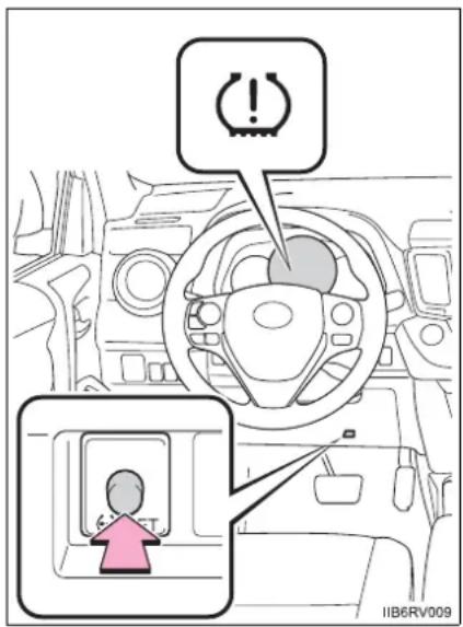 TOYOTA RAV4 (2013) - ■How to initialize the tire pressure warning system - 1