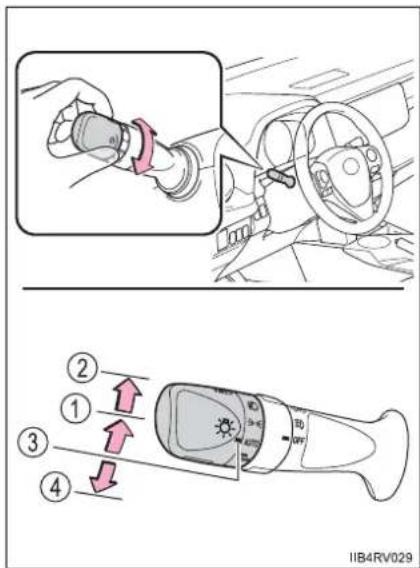 TOYOTA RAV4 (2013) - Operating instructions - 1