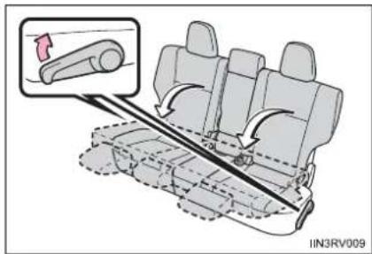 TOYOTA RAV4 (2013) - ■Folding down rear seatbacks - 1