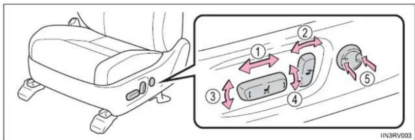 TOYOTA RAV4 (2013) - Adjustment procedure - 2