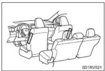 TOYOTA RAV4 (2013) - ■When to contact your Toyota dealer - 5