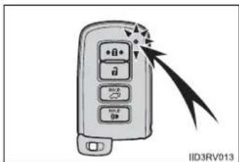 TOYOTA RAV4 (2013) - Electronic Key Battery-Saving Function - 1