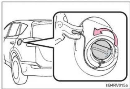 TOYOTA RAV4 (2013) - Opening the fuel tank cap - 2