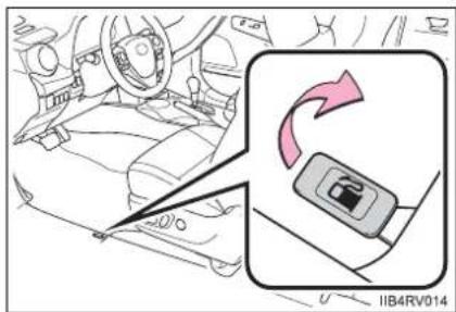 TOYOTA RAV4 (2013) - Opening the fuel tank cap - 1
