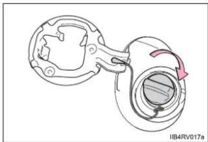 TOYOTA RAV4 (2013) - Closing the fuel tank cap - 1