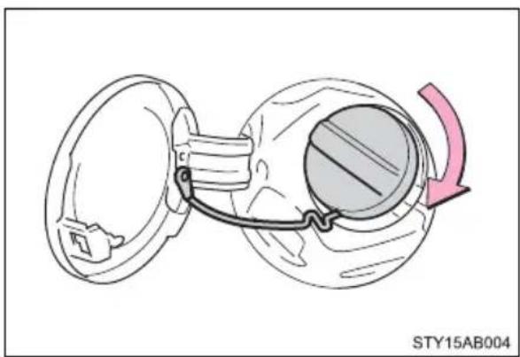 TOYOTA Yaris (2010) - Closing the fuel tank cap - 1