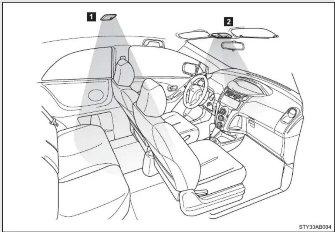 TOYOTA Yaris (2010) - ■Trademark owned by SRS Labs, Inc. - 5