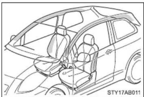 TOYOTA Yaris (2010) - ■When to contact your Toyota dealer - 4