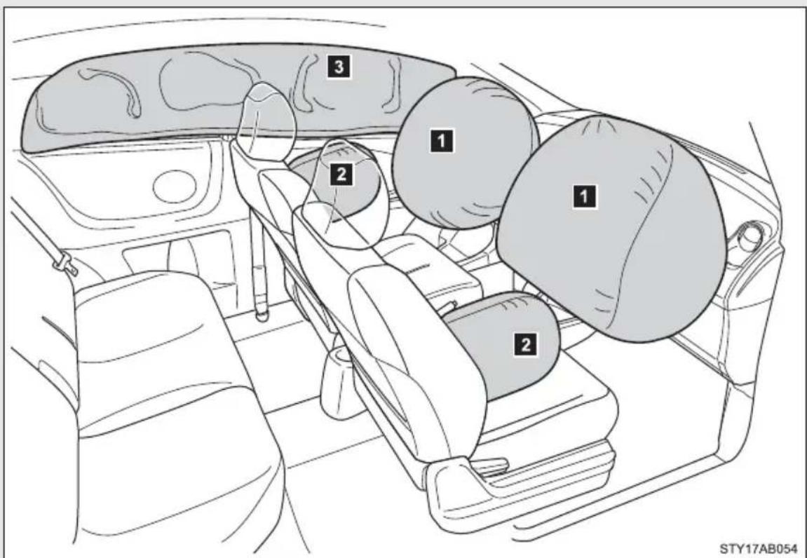 TOYOTA Yaris (2010) - ■Adjusting the seat position - 1