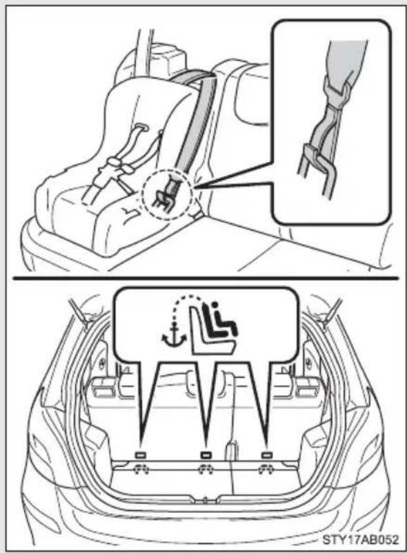 TOYOTA Yaris (2010) - ■When the child restraint system is not in use - 3