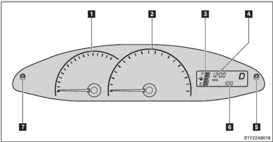 TOYOTA Yaris (2010) - ▶ Vehicles with tachometer - 1