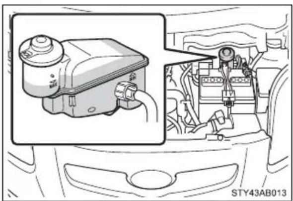 TOYOTA Yaris (2010) - - Checking fluid level - 1