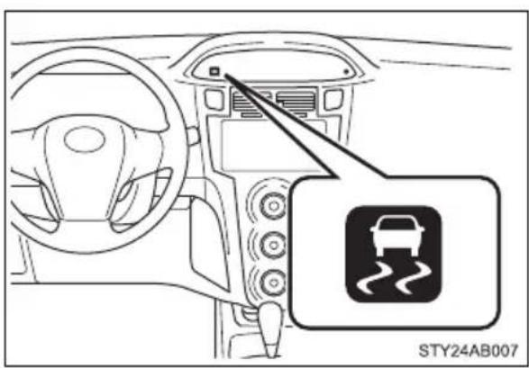 TOYOTA Yaris (2010) - When the VSC/TRAC are operating - 1