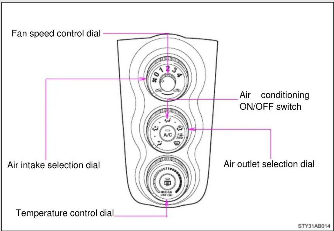 TOYOTA Yaris (2010) - 3-5. Other interior features - 1