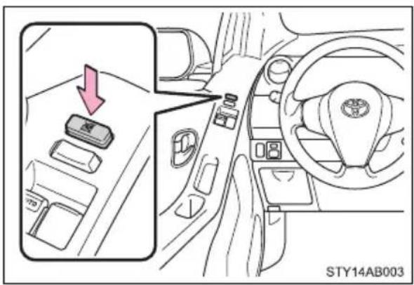 TOYOTA Yaris (2010) - Lock switch - 1