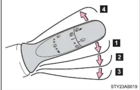 TOYOTA Yaris (2010) - ■Intermittent wiper without interval adjuster - 2