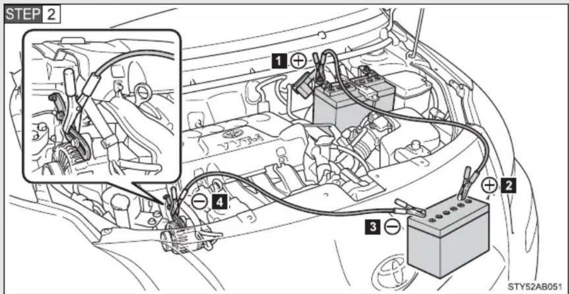 TOYOTA Yaris (2010) - If the vehicle battery is discharged - 2