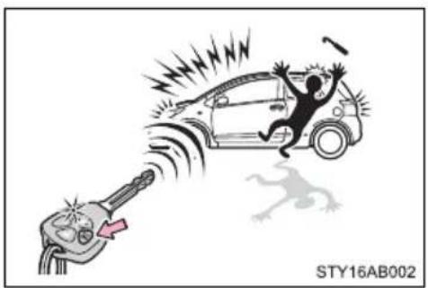 TOYOTA Yaris (2010) - ■ Panic mode - 1