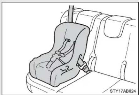 TOYOTA Yaris (2010) - ■When the child restraint system is not in use - 2