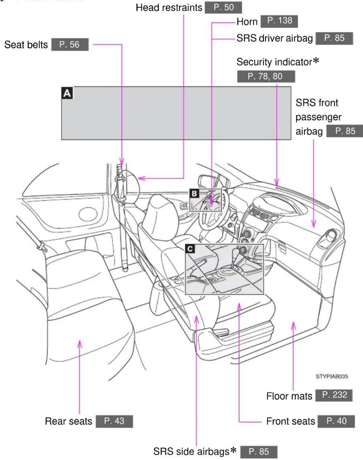 TOYOTA Yaris (2010) - Interior - 1