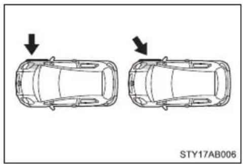 TOYOTA Yaris (2010) - ■Types of collisions that may not deploy the SRS airbag (side airbags and curtain shield airbags [if equipped]) - 1