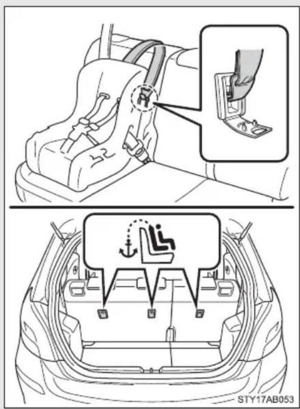 TOYOTA Yaris (2010) - ■When the child restraint system is not in use - 4