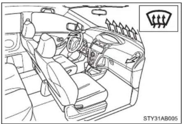 TOYOTA Yaris (2010) - ■Selecting the air outlets - 9