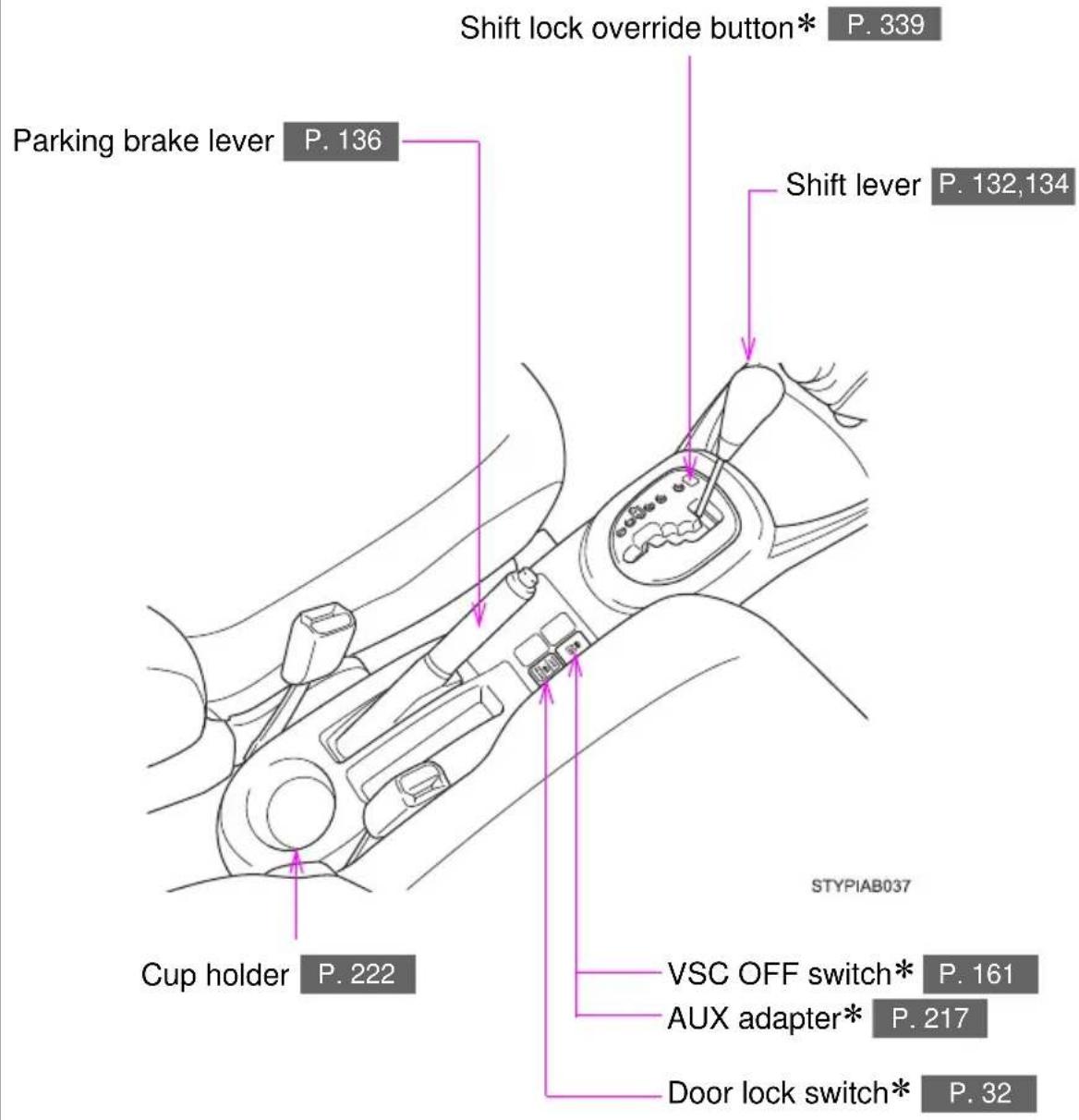 TOYOTA Yaris (2010) - Interior - 1