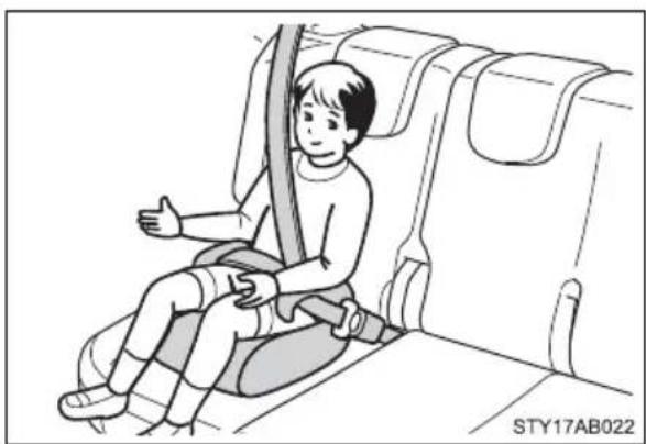 TOYOTA Yaris (2010) - Types of child restraints - 3