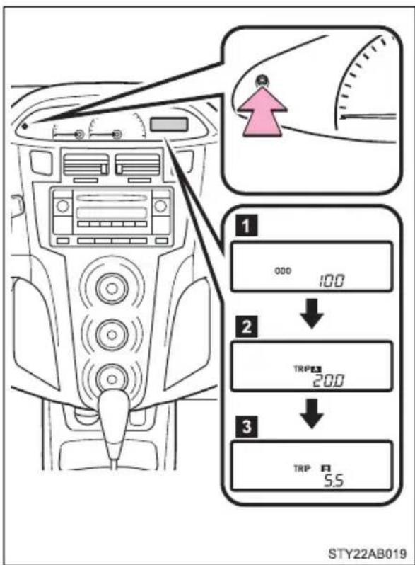 TOYOTA Yaris (2010) - Odometer and trip meter display button - 1