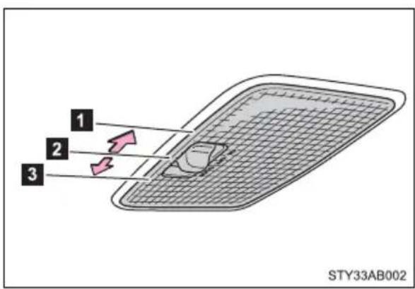 TOYOTA Yaris (2010) - Interior light - 1